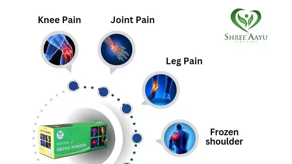 Shree Aayu Life Care