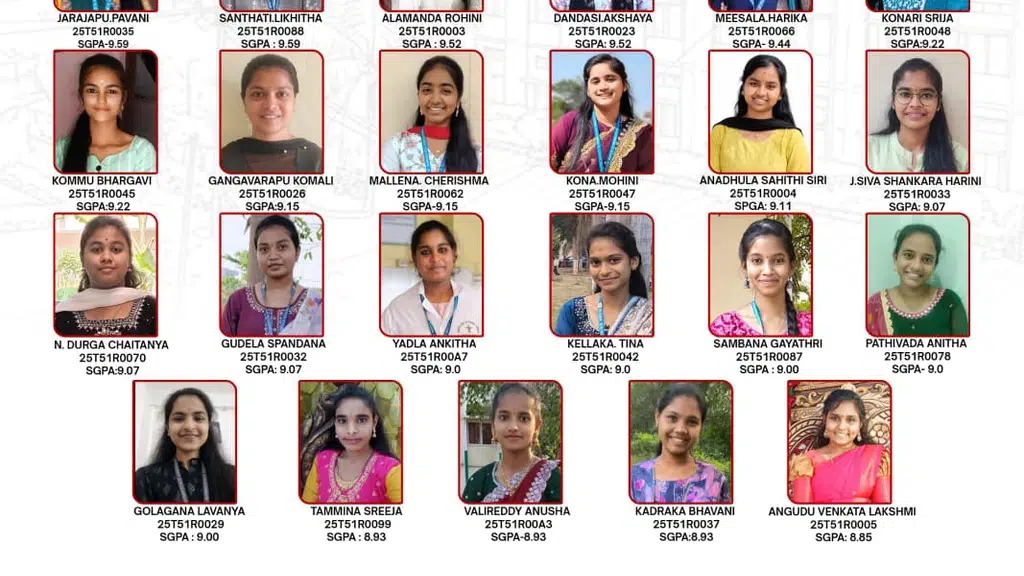 Avanthi Institute of pharmaceutical sciences vizag
