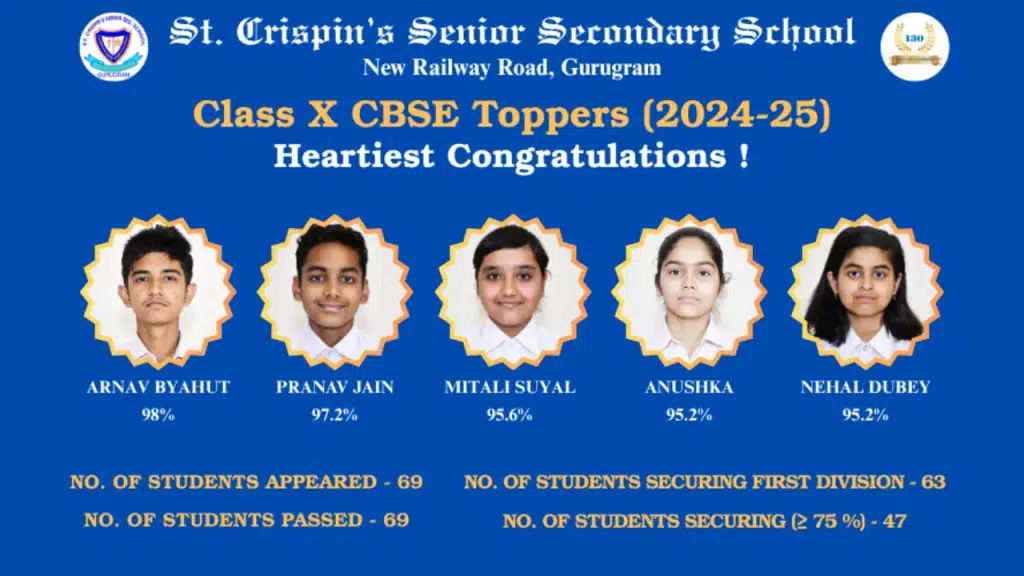 St. Crispin's Senior Secondary School