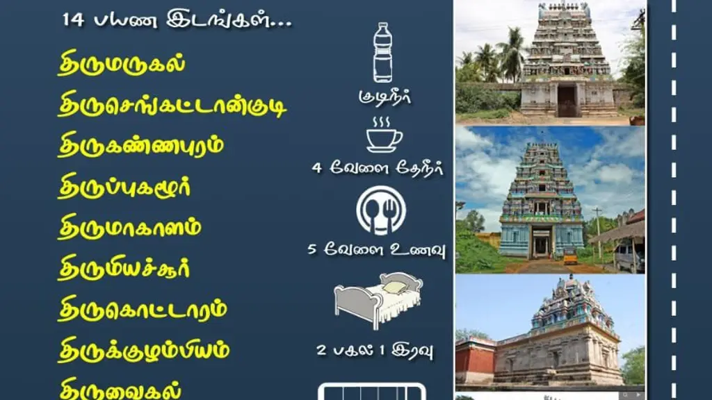 Kumbakonam Heritage by Gopinath