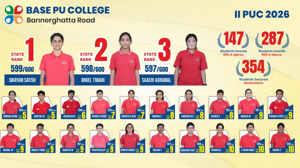 BASE PU College - Sahakar Nagar