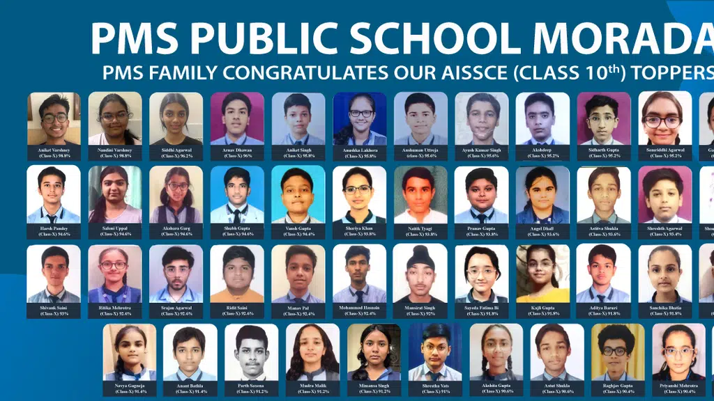 P.M.S Public School, Moradabad