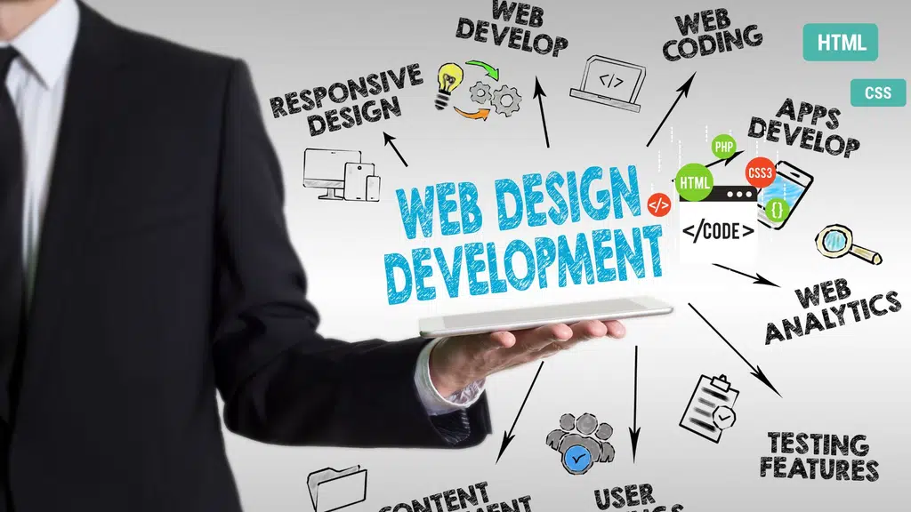 Anush Technology (Rashi Enterprises) : Web development company