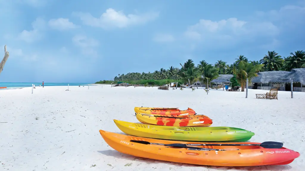 Lakshadweep Travel World