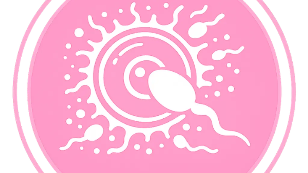 Dyu Ivf Center - Dr Jyoti Bandi | Best Ivf Center In Hsr Layout Bangalore