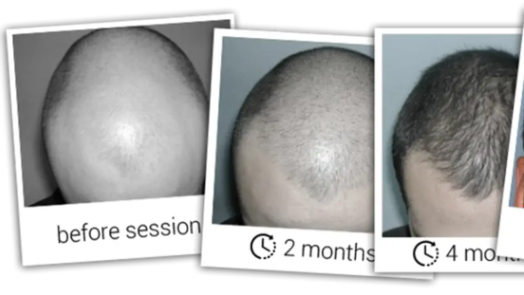 VIOLA-Hair & Cosmetics, Neyveli