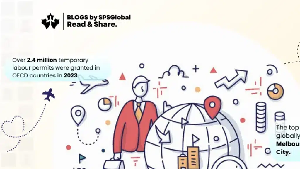 SPS Global - AMD