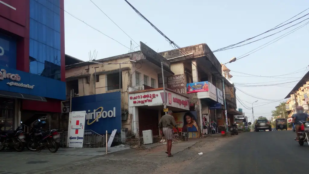 South Indian Bank