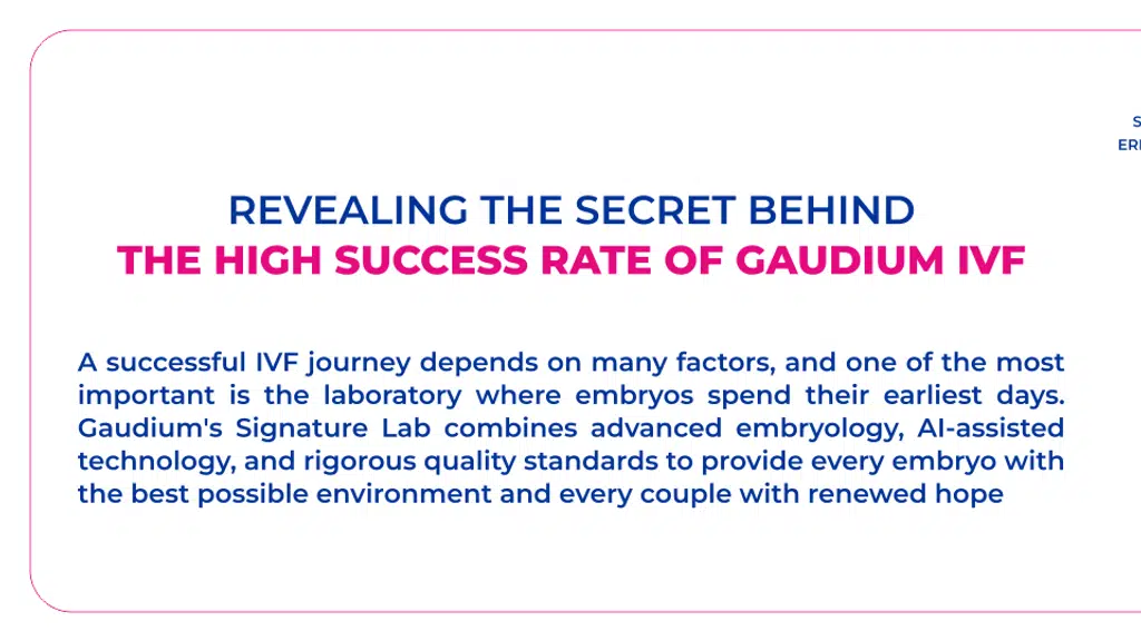 Gaudium IVF - Best IVF Clinic  (Indira Nagar)