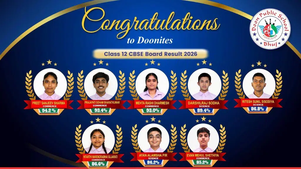 Doon Public School