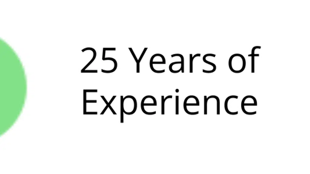Six Sigma Dentistry - Dental Clinic
