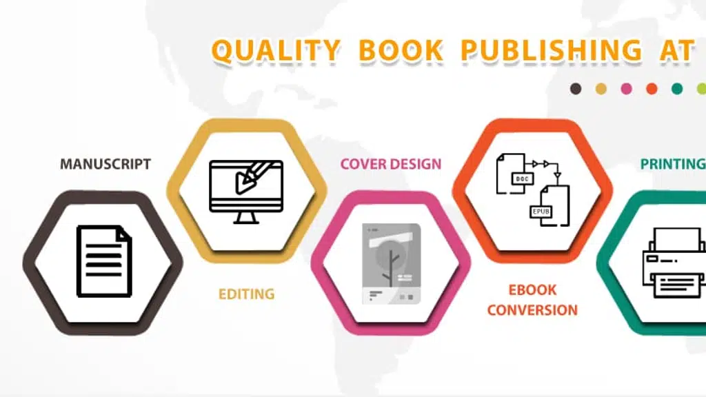 Prowess Publishing - Self Publishing in India