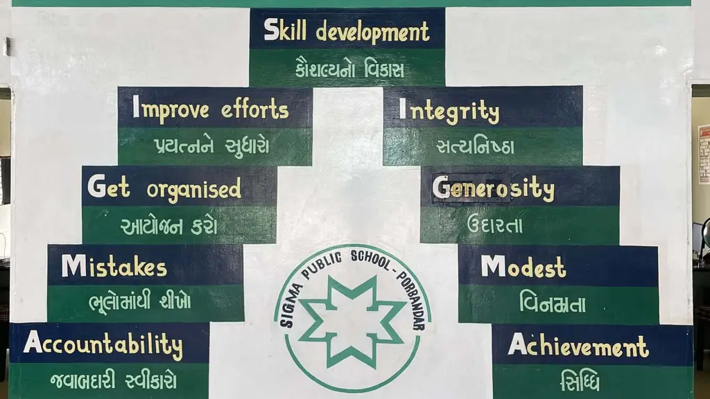 Sigma Primary School