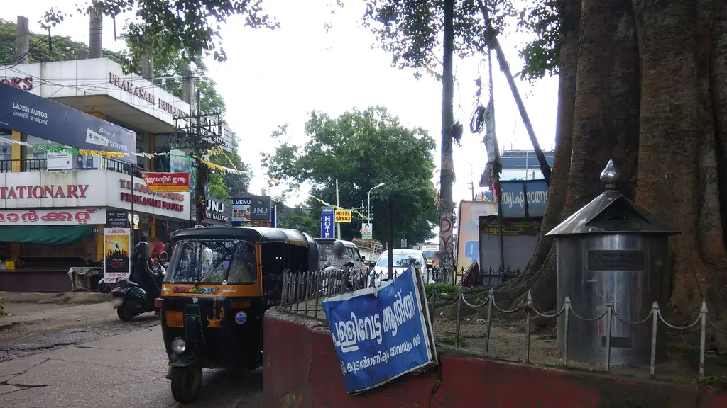 South Indian Bank