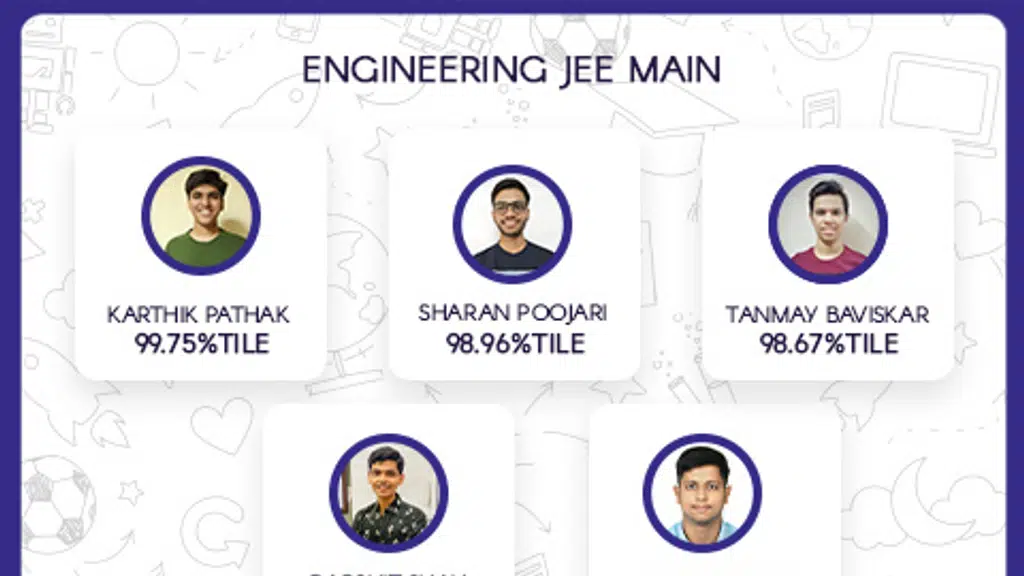 Dalvi’s Tutorials - IIT JEE, NEET, MHT-CET, CBSE, 11th & 12th Science Classes Dombivli (E)