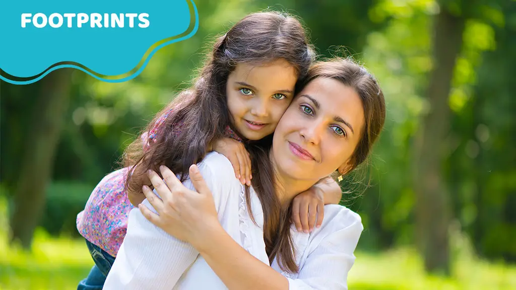 Footprints Childcare - Belathur - Whitefield