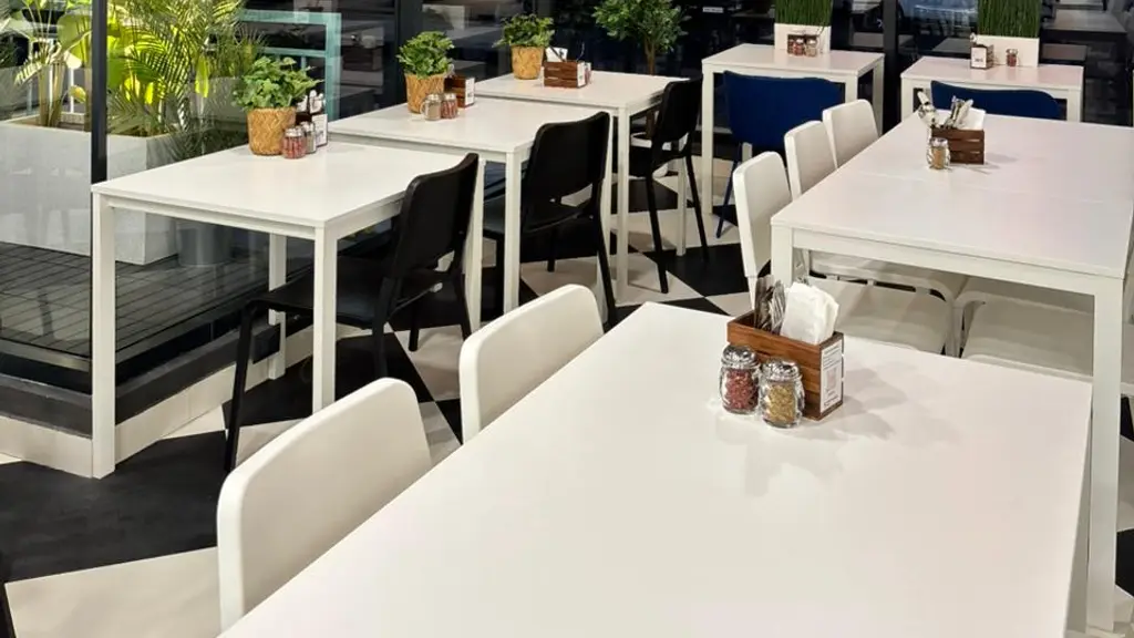 MixNosh | Art Cafe, HSR