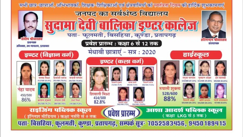 Sudama Devi Shikshan Sansthan