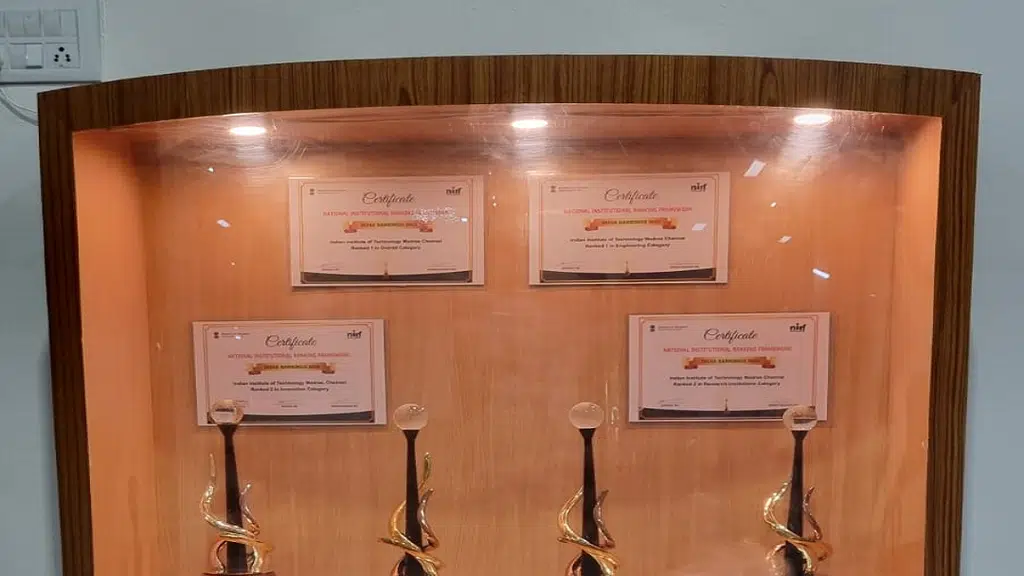 Centre for Industrial Consultancy and Sponsored Research, IIT Madras