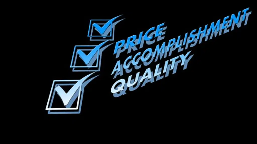 Ibhya Business Consultants - Business Strategy, Analysis, Re-engineering & SOP Services