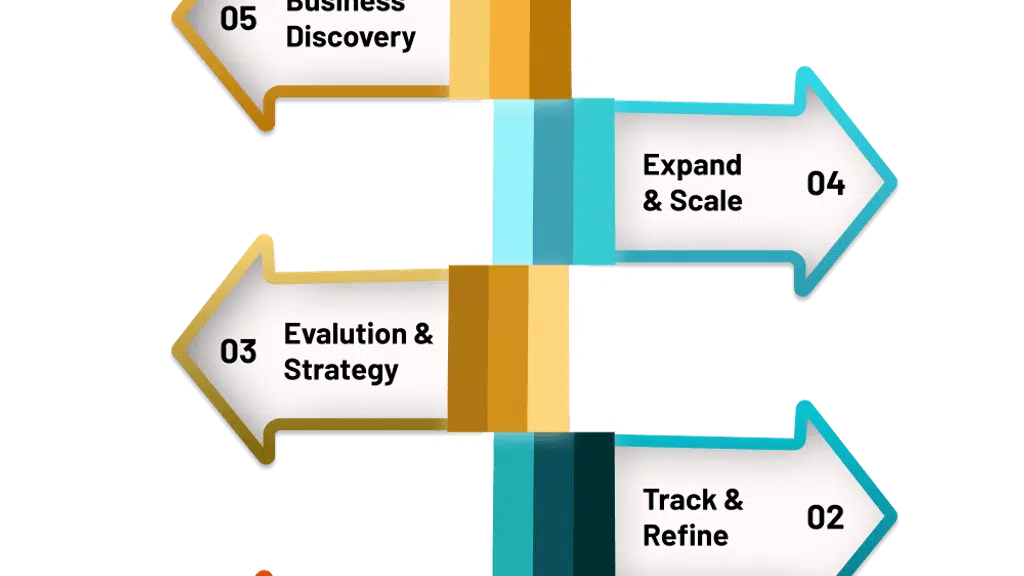 AM Web Insights Private Limited