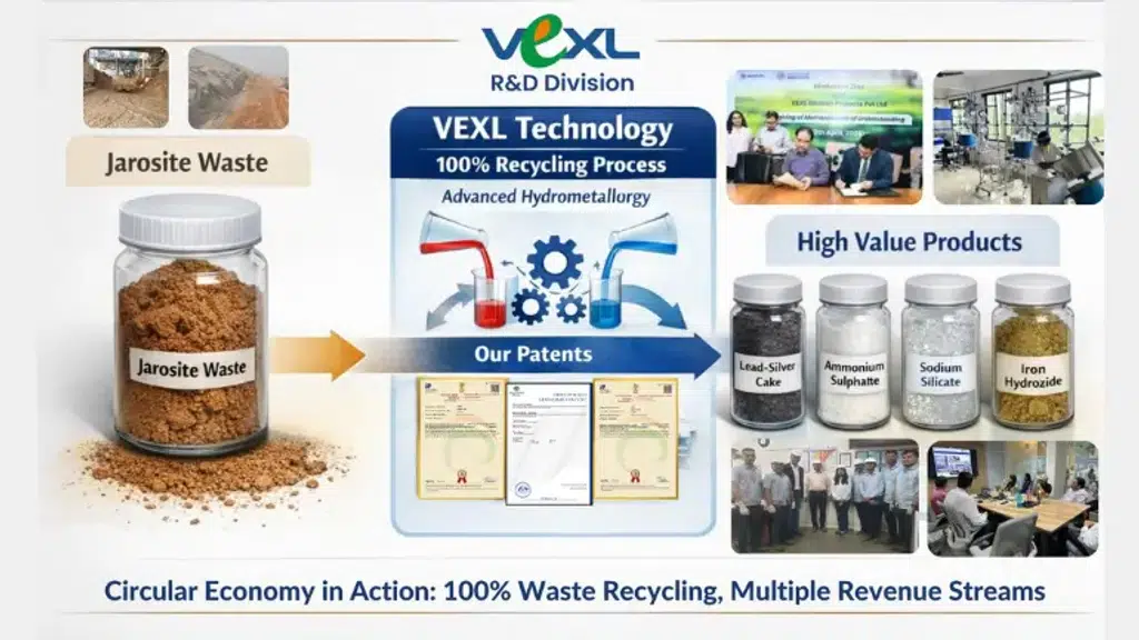 VEXL Environ Projects Private Limited