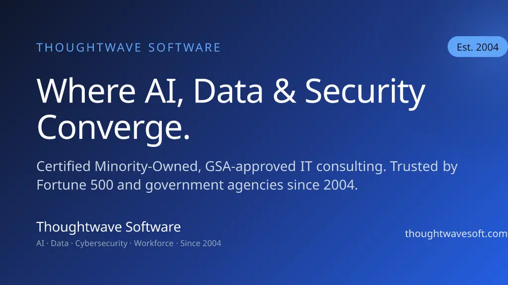 Thoughtwave Info Systems India Private Limited