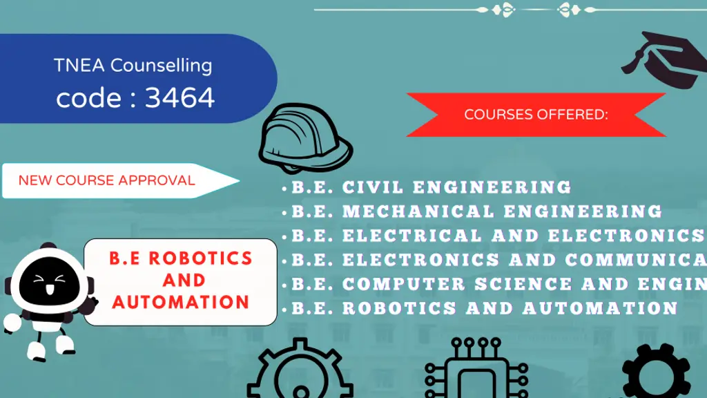 Government College Of Engineering,Thanjavur