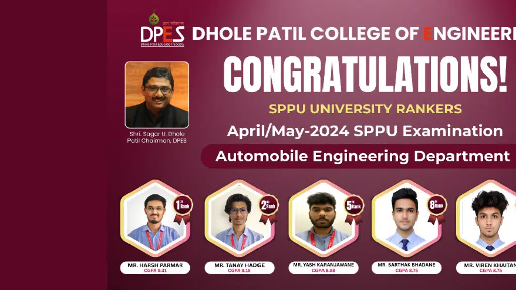 Dhole Patil College of Engineering