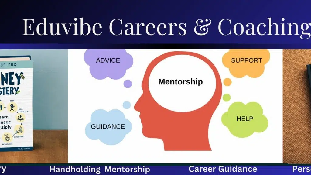 EduVibe Personality and Etiquette Development Coaching