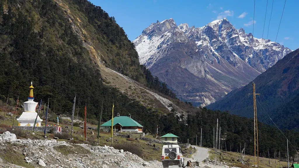 TravelGangtok