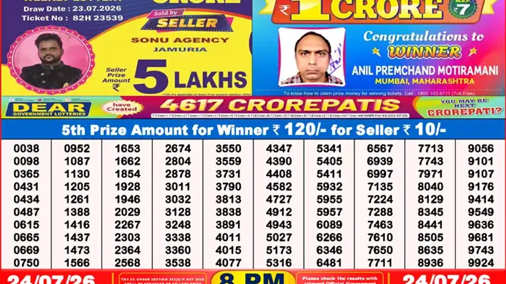 Nagaland State Lotteries