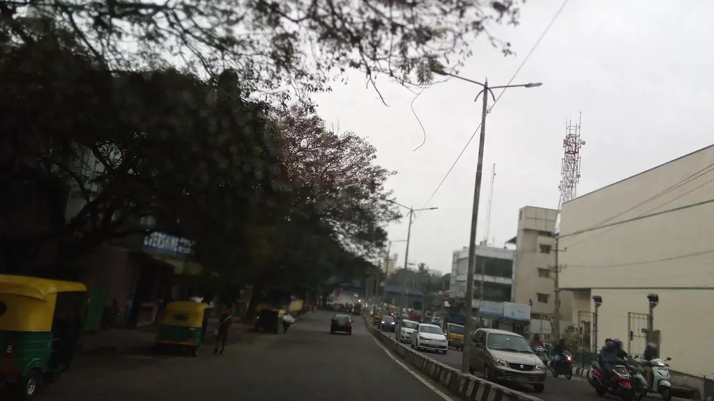 South Indian Bank