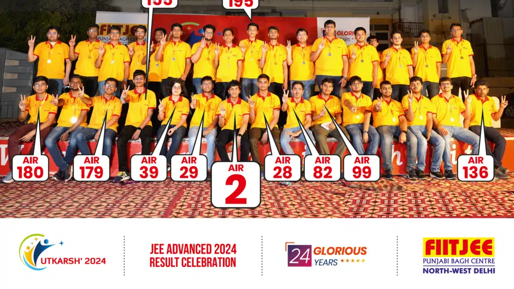 FIITJEE North-West Delhi Centre