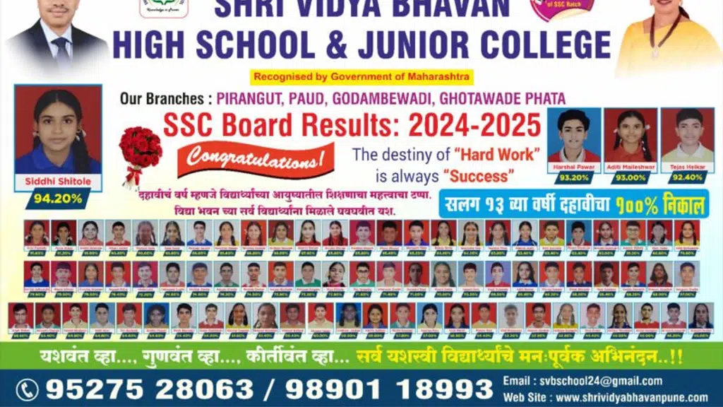 Shri Vidya bhavan English Medium High School & Junior College