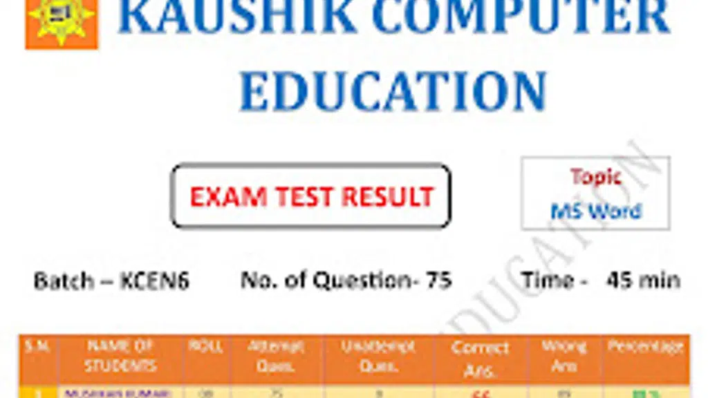 Kaushik Computer Education