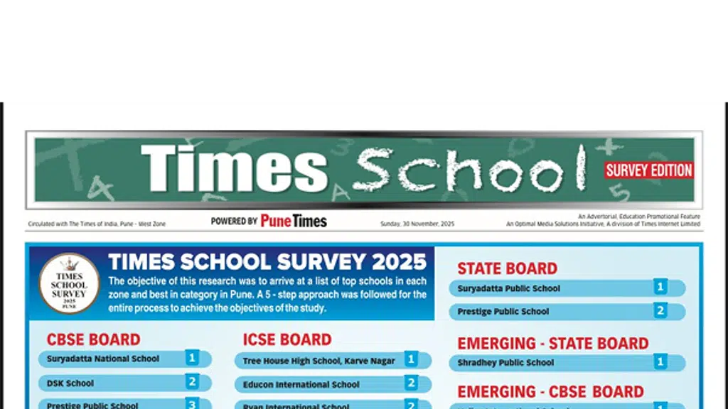 C M International School