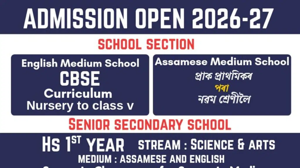 Chandraprobha Saikiani Academy of Science Sr. Sec. School