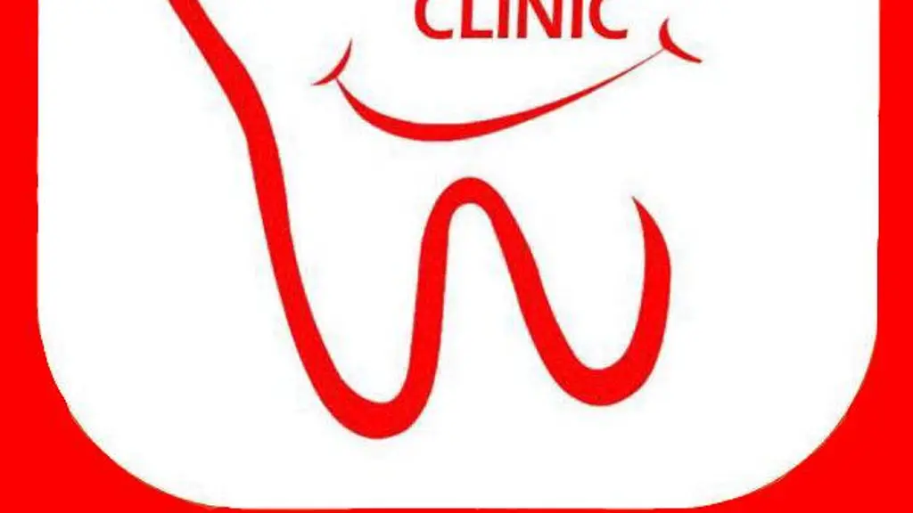 Nagu Dental Clinic, JP Nagar