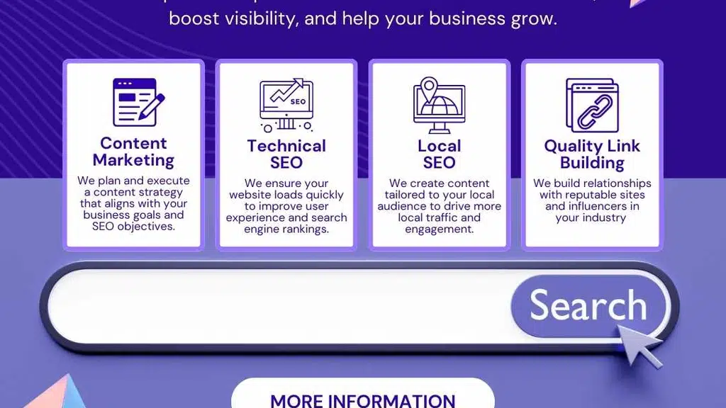 SEOcontrol SEO Company Kolkata
