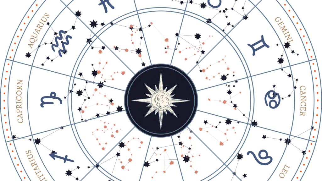 Unlock Numerology