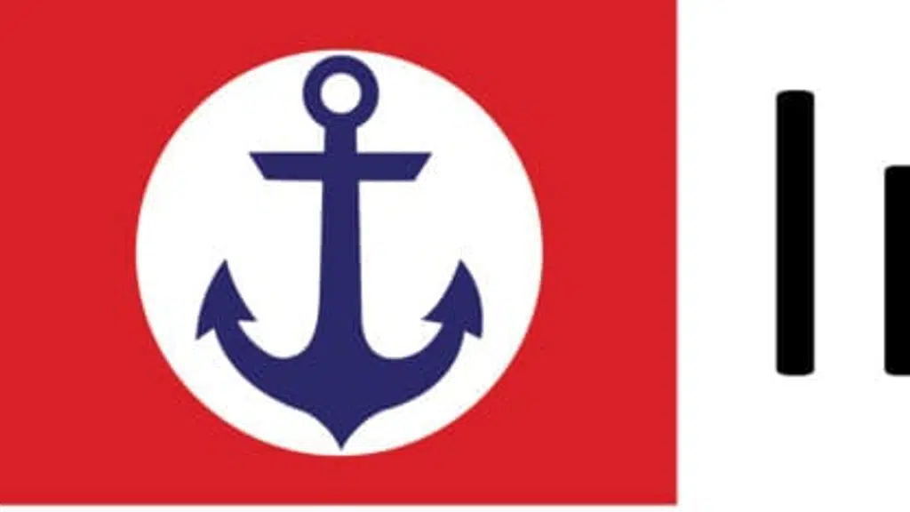 Indian Institute of Logistics