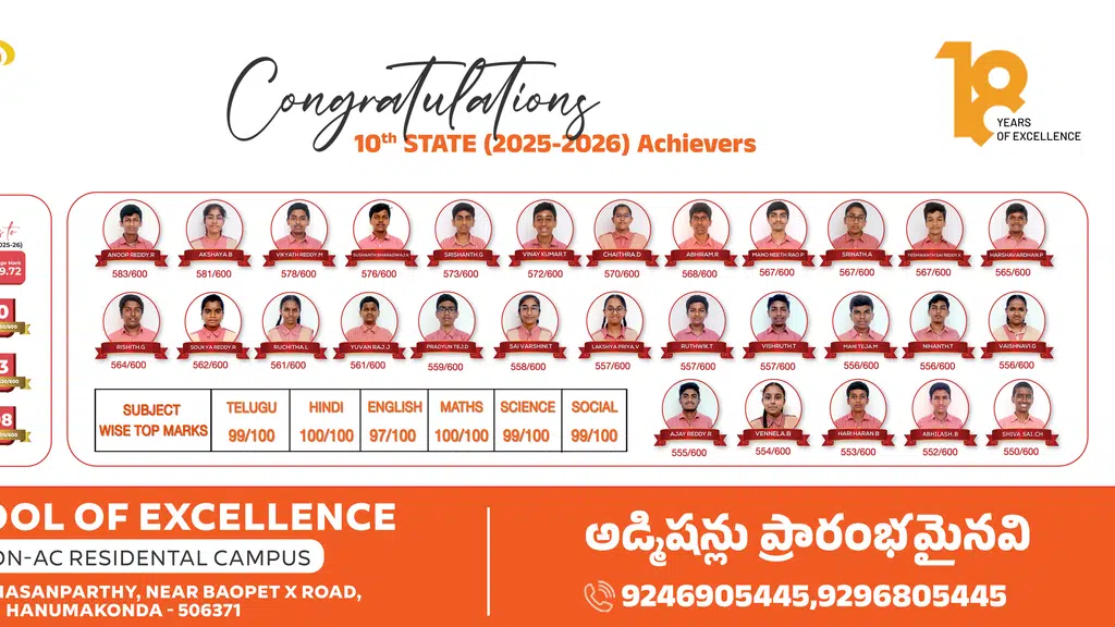 SPR School of Excellence