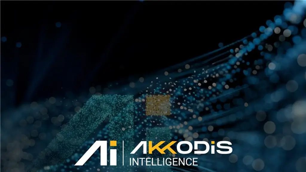 Akkodis Bengaluru