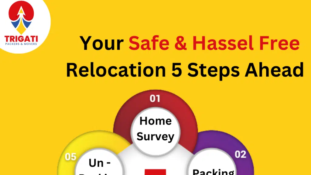 Trigati Packers and Movers
