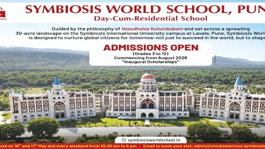 Symbiosis Institute of Management Studies