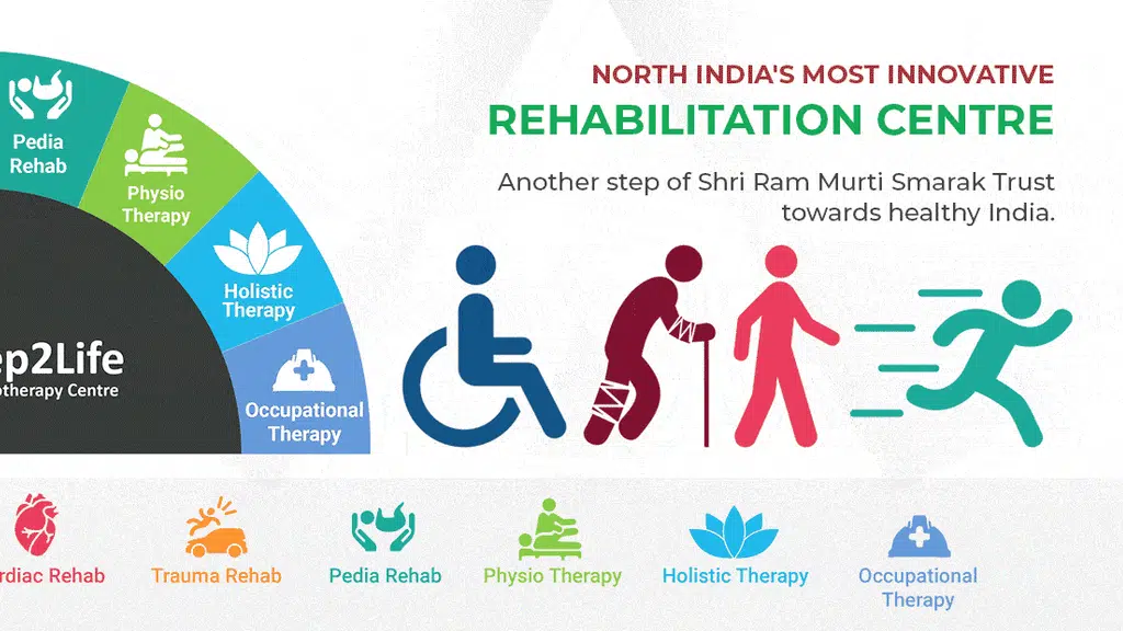 Shri Ram Murti Smarak Functional Imaging and Medical Centre
