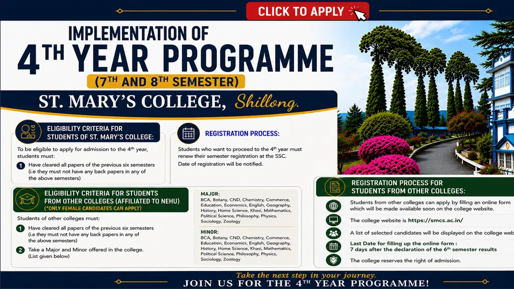 Saint Mary's College, Shillong