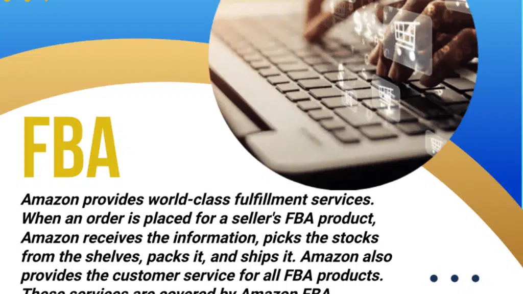 eBiza Solutions | Amazon Services Provider | Amazon SEO, FBA, PPC, EBC or A+ etc.