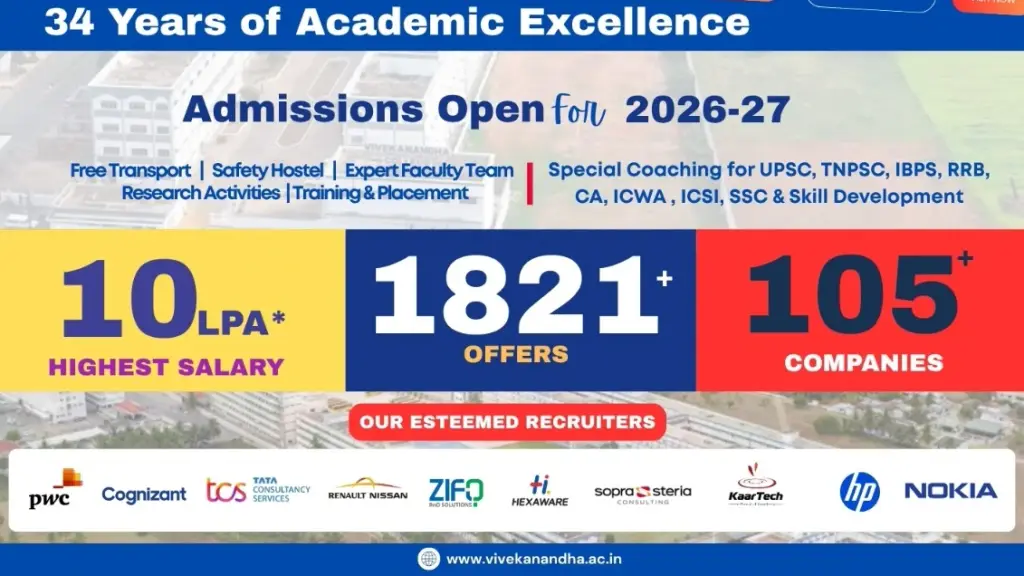 Vivekananda educational institutions for women's